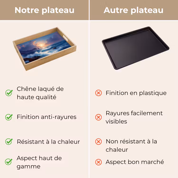 Plateau - Vagues - Mer - Coloré - Rochers — 9