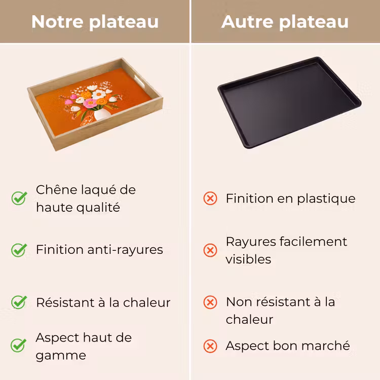 Plateau - Vase - Fleurs - Orange — 9