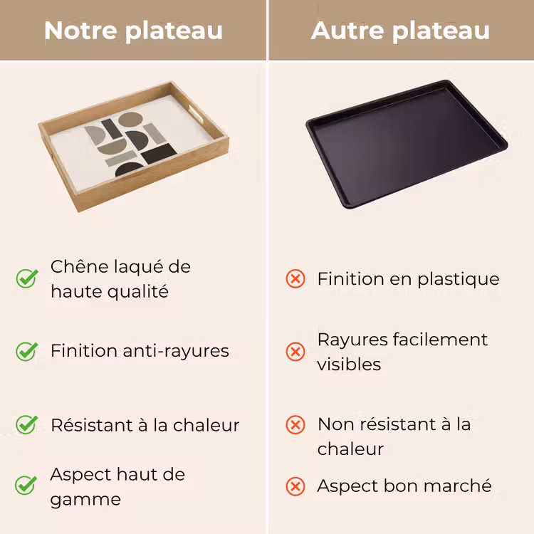 Plateau - Tons naturels - Graphique - Composition verticale — 9