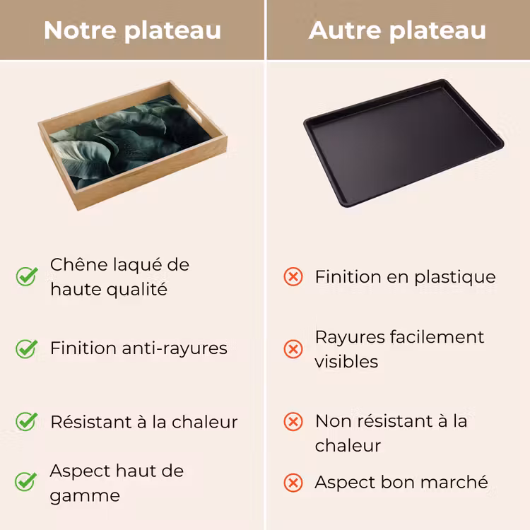 Plateau - Vert - Feuilles - Lisses - Veines — 9