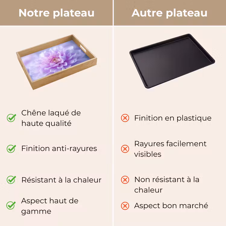 Plateau - Violet - Dahlia - Rêveur — 9