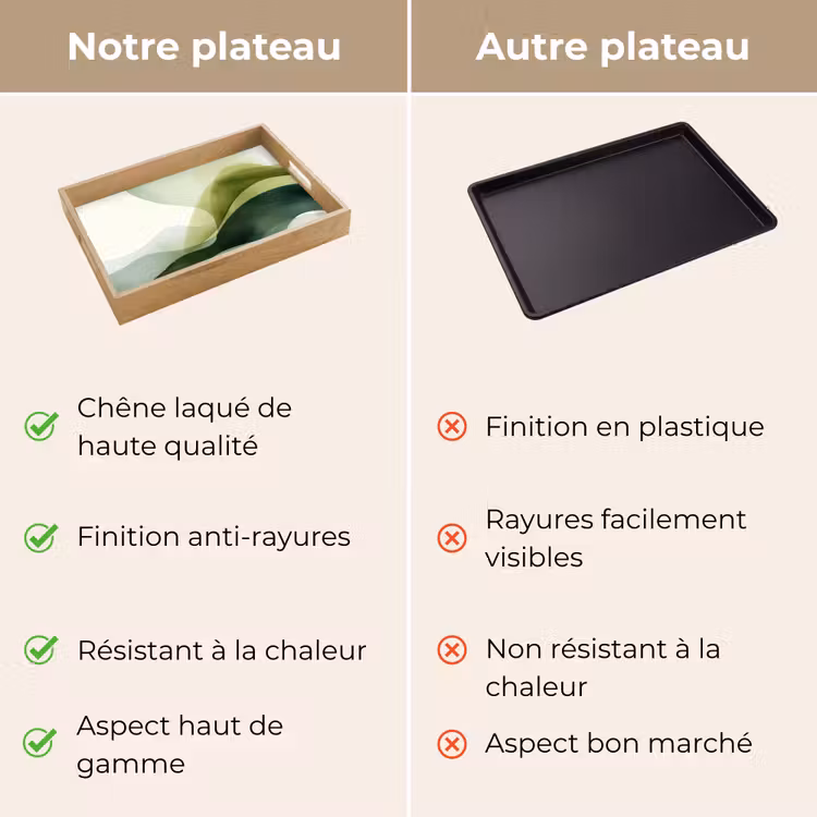 Plateau - Vagues - Abstrait - Vert clair - Ornemental — 9