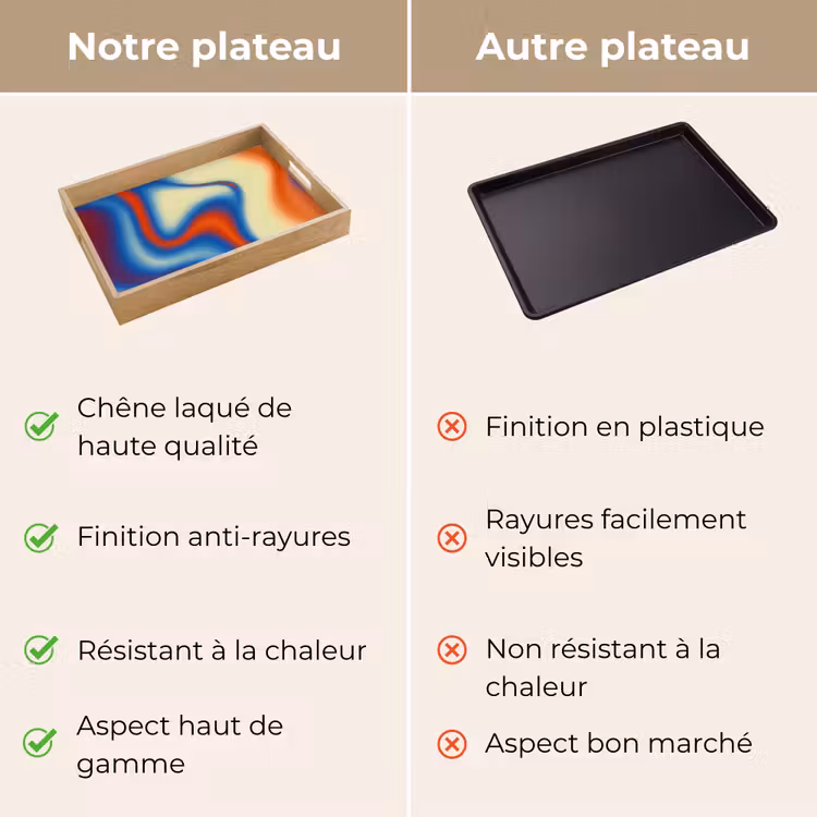 Plateau - Vagues - Colorées - Abstraites — 9
