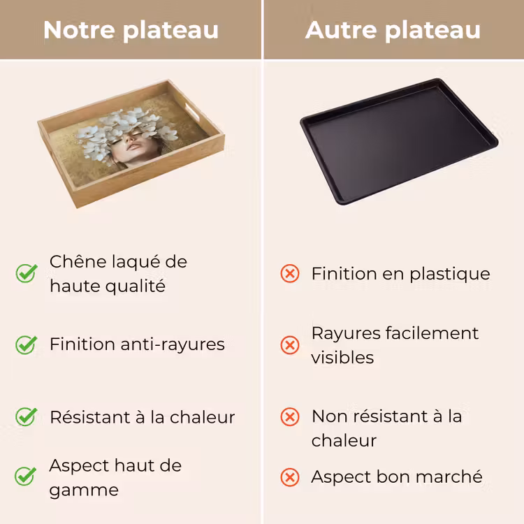 Plateau - Visage - Fleurs - Or - Abstrait — 9