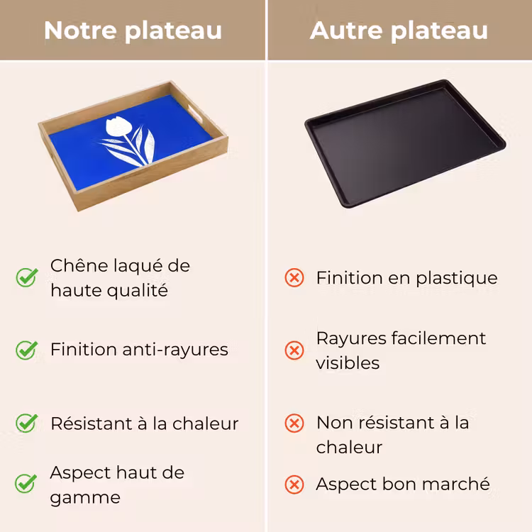Plateau - Tulipe - Minimaliste - Feuilles - Blanc — 9