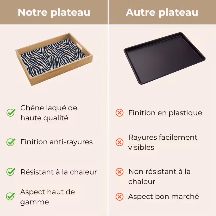 Plateau - Zèbre - Motif - Bleu - Beige — 9