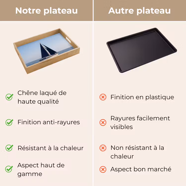 Plateau - Voilier - Mer - Bleu — 9