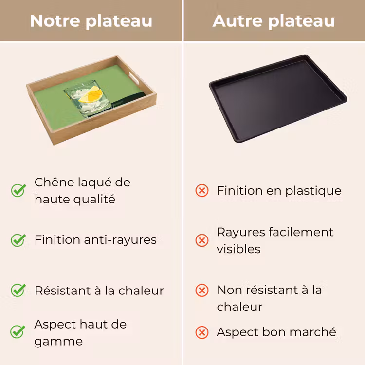 Plateau - Verre - Citron - Glaçons - Vert — 9