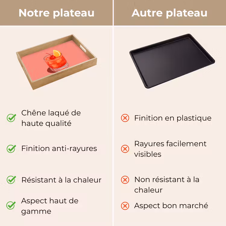 Plateau - Verre - Glaçons - Citron - Cerise — 9