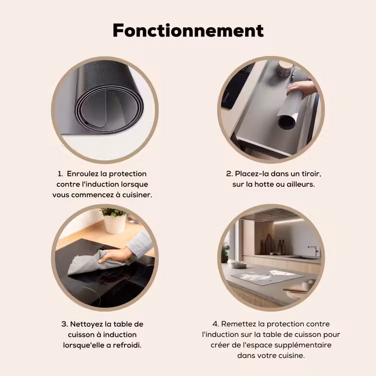 Protection plaque induction - Femme - Nuage - Gris — 6