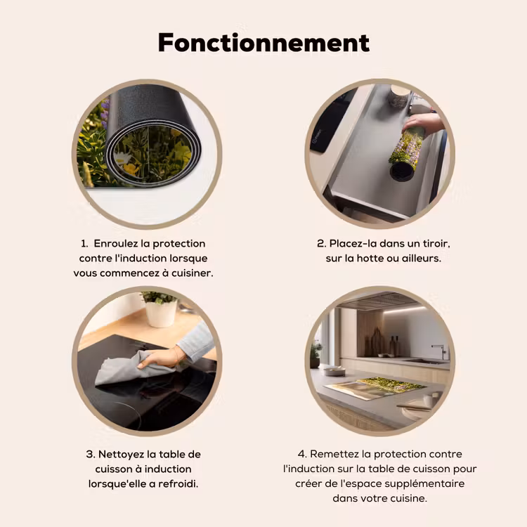 Protection plaque induction - Papillons - Cascade - Champ de fleurs — 6