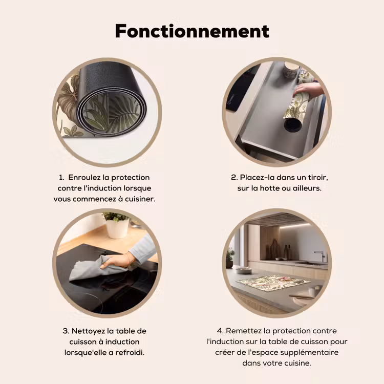 Protection plaque induction - Oiseaux - Tropical - Botanique - Rose — 6